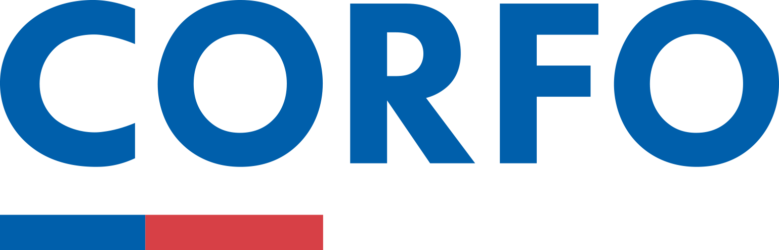 CORFO